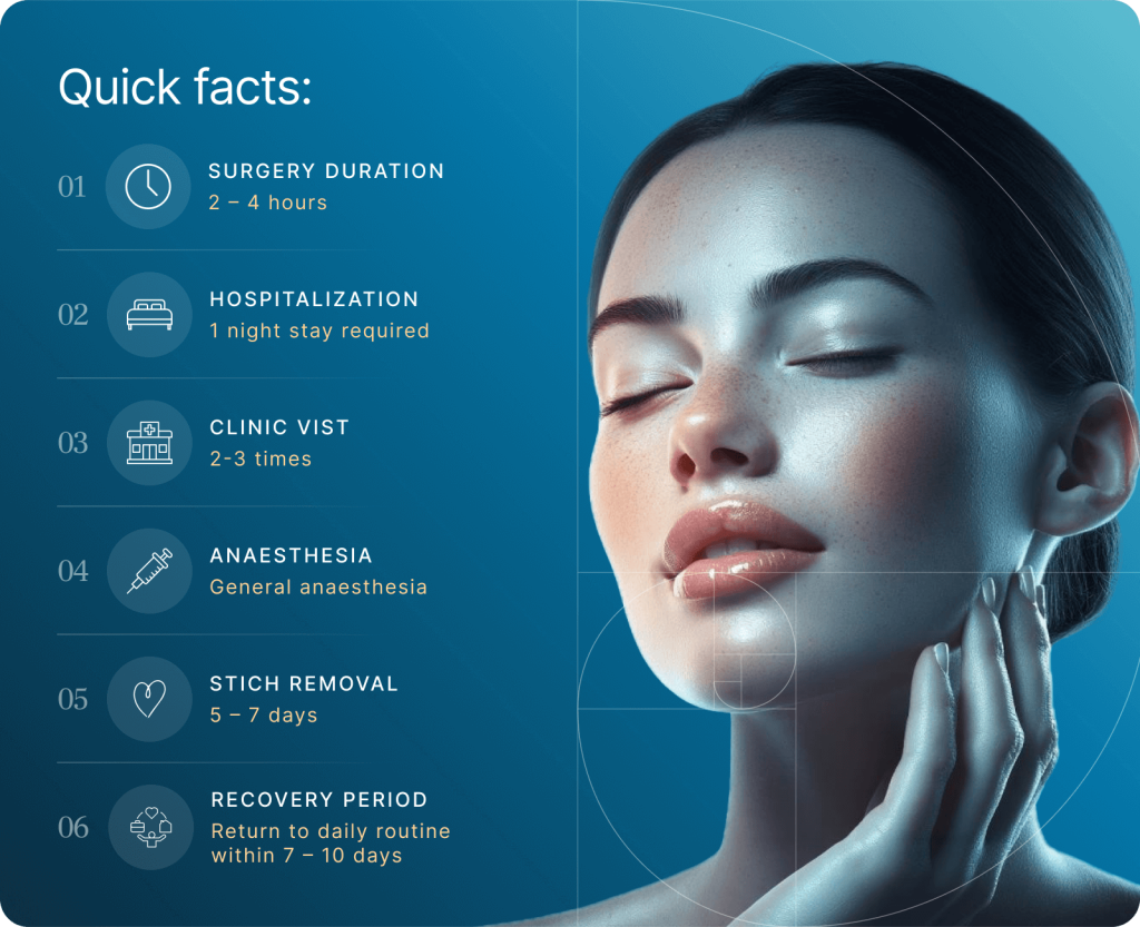 Deviated Nasal Bridge Surgery