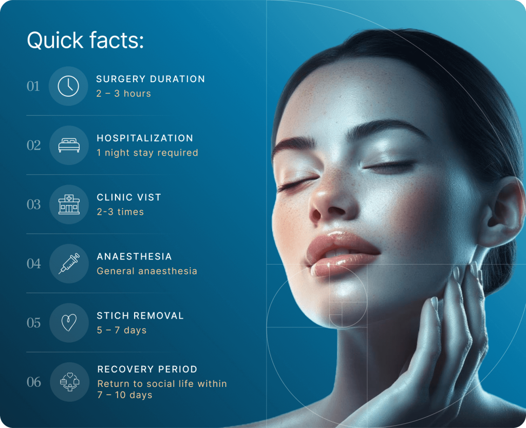 Hooked Nasal Bridge Surgery